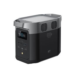 Zeige Details für EcoFlow Power Station Delta 2 "4x CH-Stecker" Bild von EcoFlow Power Station Delta 2 "4x CH-Stecker"